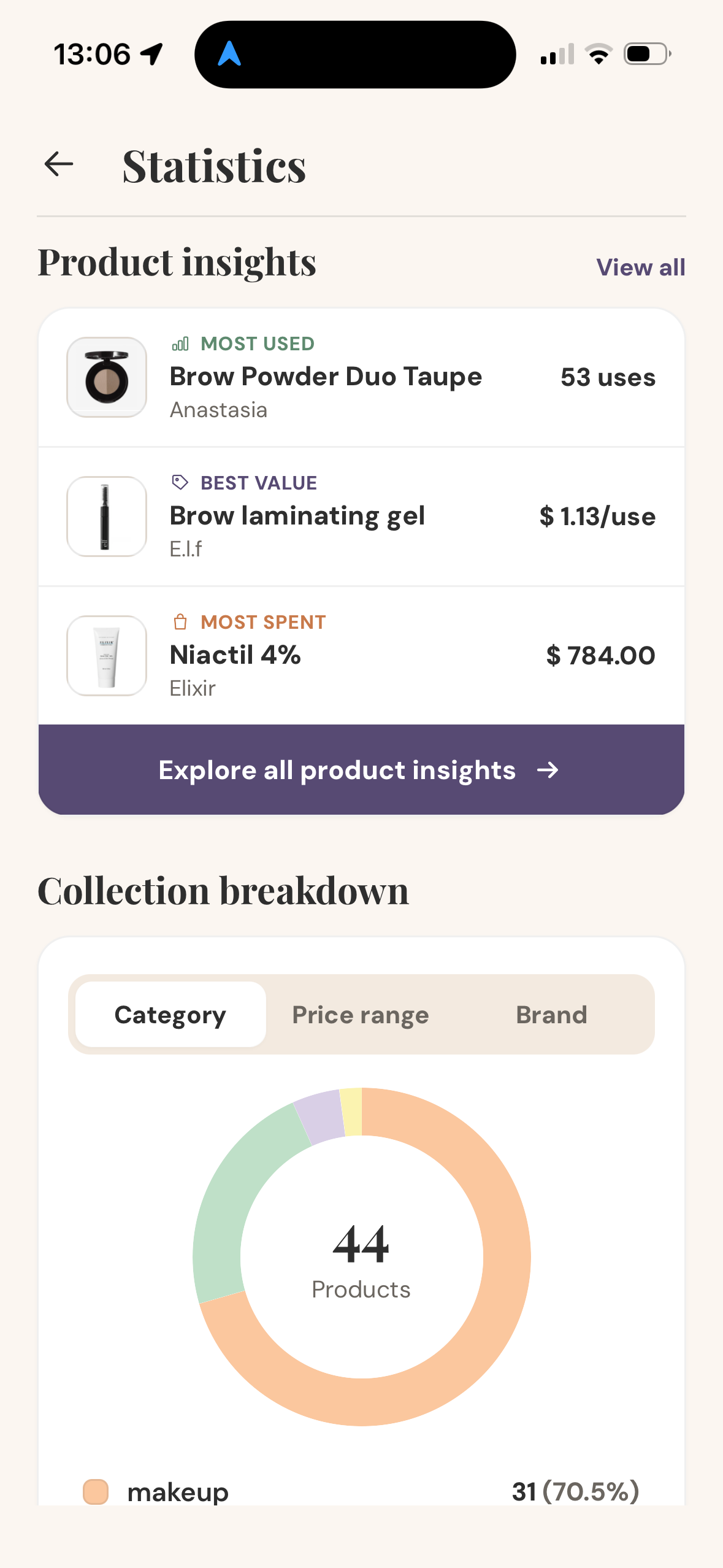 Statistics screen